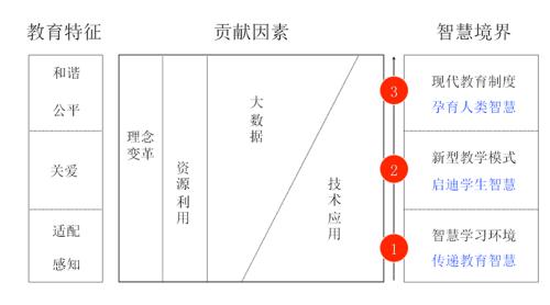 说明: http://www.xync.edu.cn/wcm.files/upload/CMSxync/202009/202009101028048.jpg