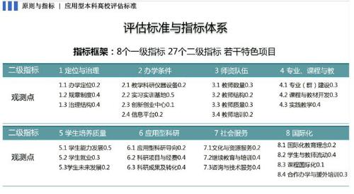 说明: http://www.xync.edu.cn/wcm.files/upload/CMSxync/202009/202009080528058.jpg
