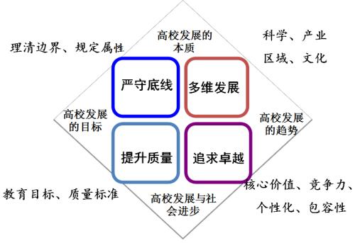 说明: http://www.xync.edu.cn/wcm.files/upload/CMSxync/202009/202009080505043.jpg