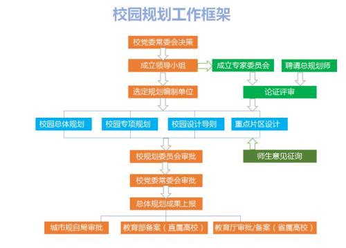 说明: http://www.xync.edu.cn/wcm.files/upload/CMSxync/202009/202009091108045.jpg