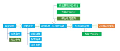 说明: http://www.xync.edu.cn/wcm.files/upload/CMSxync/202009/202009091109020.jpg