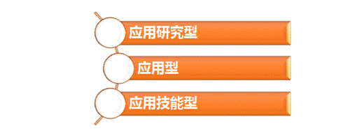 说明: http://www.xync.edu.cn/wcm.files/upload/CMSxync/202009/202009080546050.gif